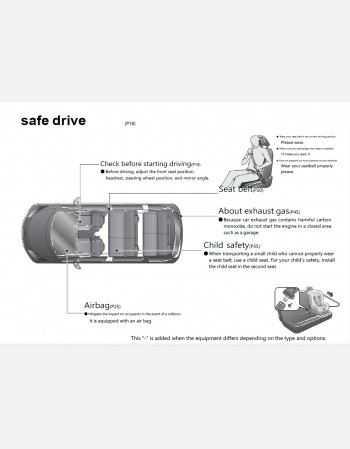 honda freed 2011 owners manual